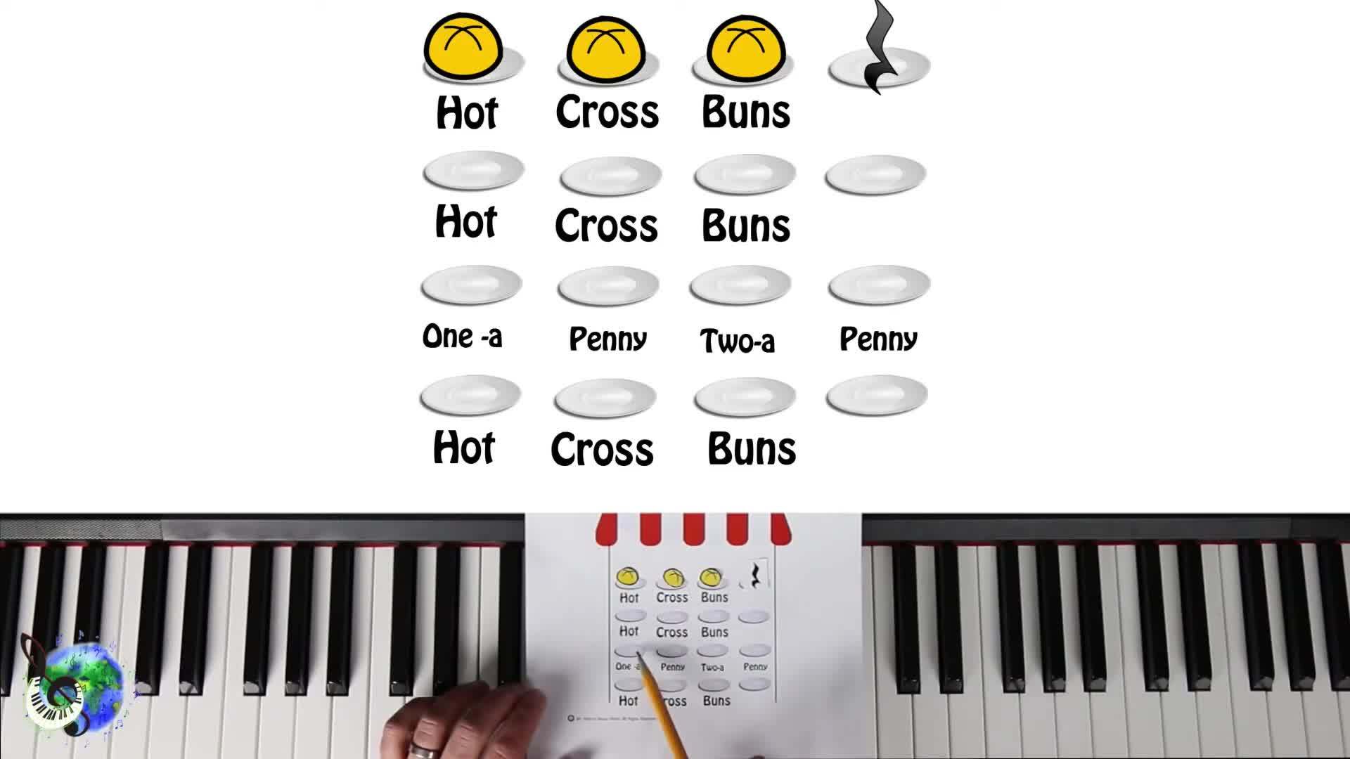 Hot Cross Buns for Kids Easy Piano Lesson!